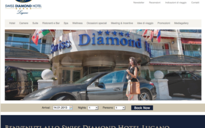 BlogNow 7 Sito + pagina Facebook + video + canale YouTube multilingue per Swiss Diamond Hotel.