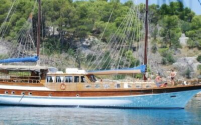 BlogNow 12 Produzione video + realizzazione canali YouTube multilingue per “Le Rotte di Portolano”